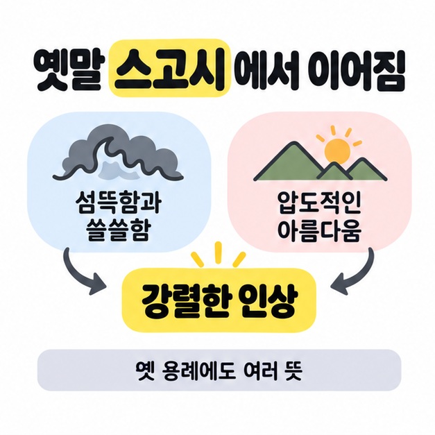 옛말 스고시에서 이어짐이라는 제목 아래 섬뜩함과 쓸쓸함, 압도적인 아름다움이라는 두 의미가 강렬한 인상으로 모이고 옛 용례에도 여러 뜻이라는 문구를 표시한 그림