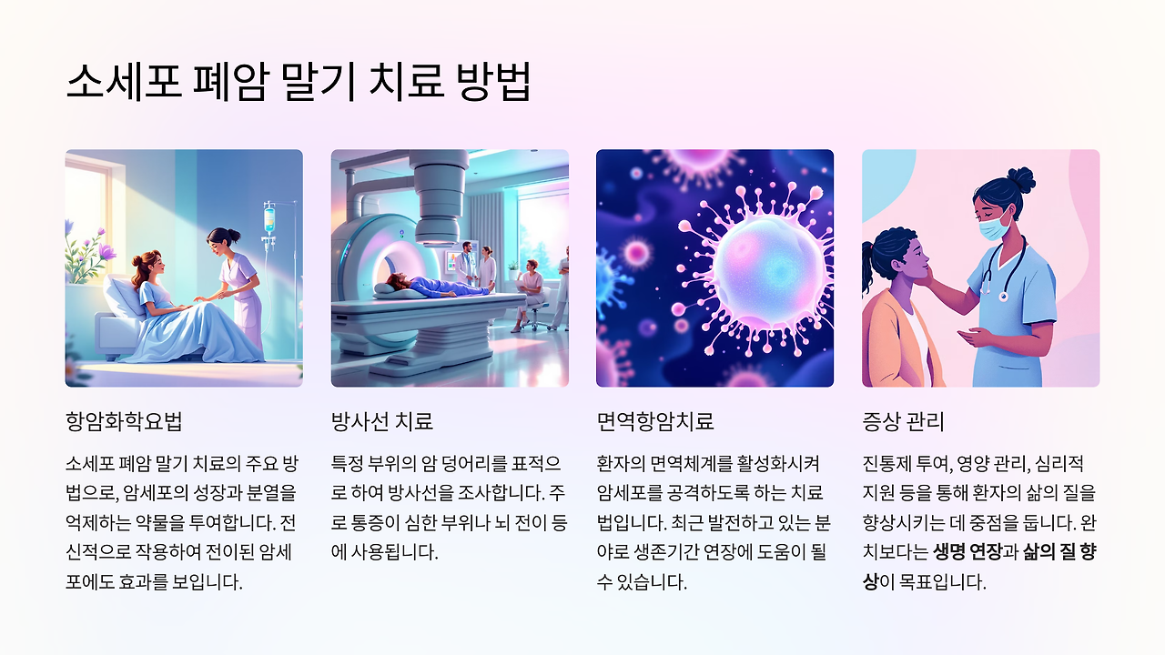 소세포 폐암 말기 치료방법