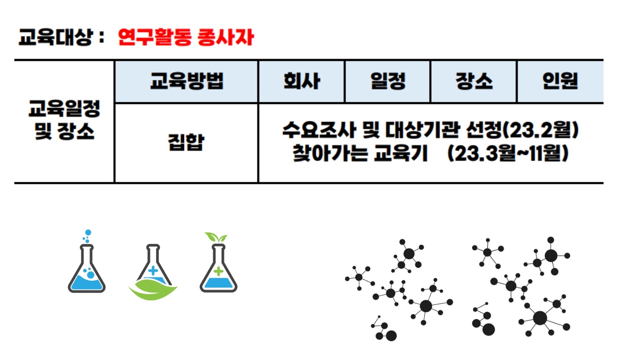 연구실안전교육 법정일정