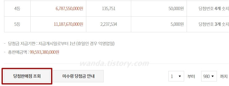 당첨판매점 조회