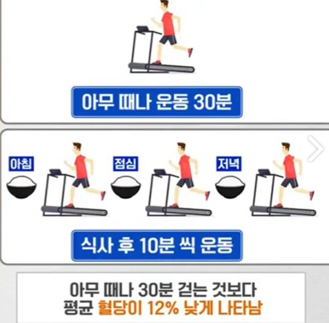 운동