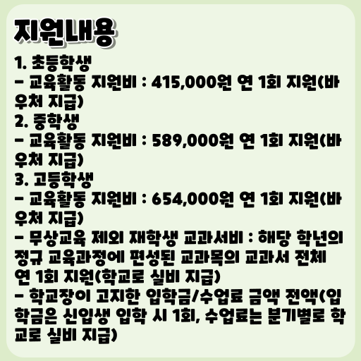 2023 교육급여