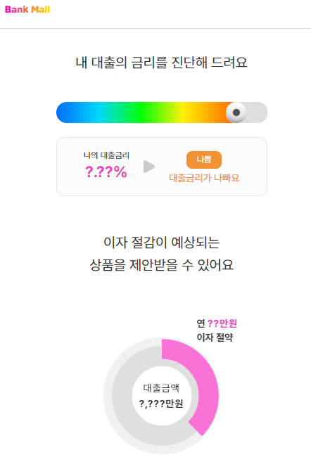 주택담보대출대환