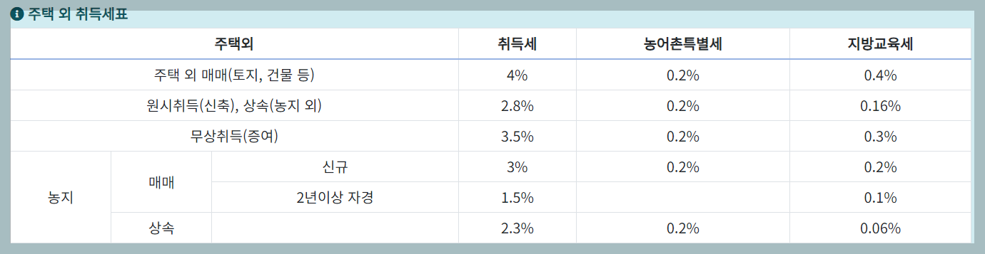 계산기