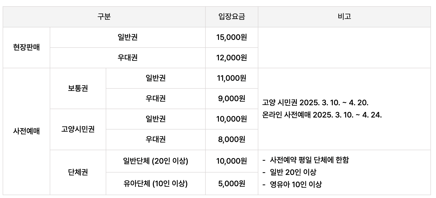 2025 고양국제꽃박람회 사전예약 관련 사진