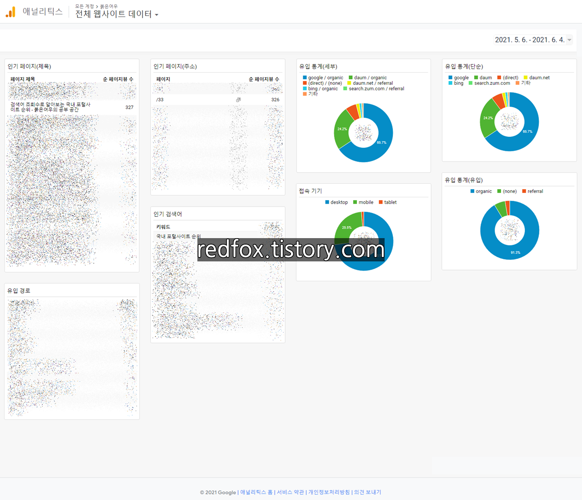 구글 애널리틱스 통계 보고서