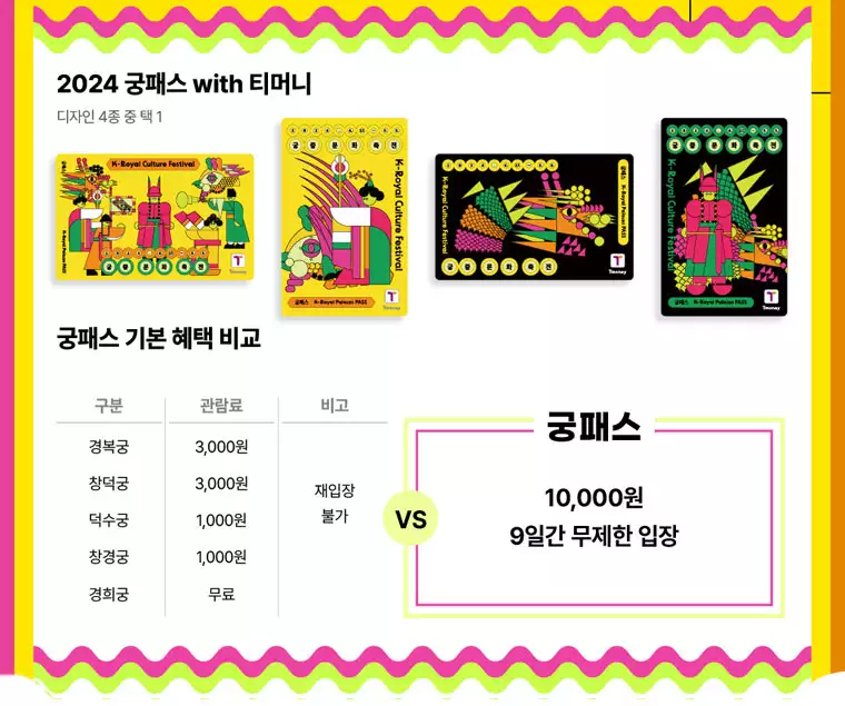 궁패스 혜택 비교