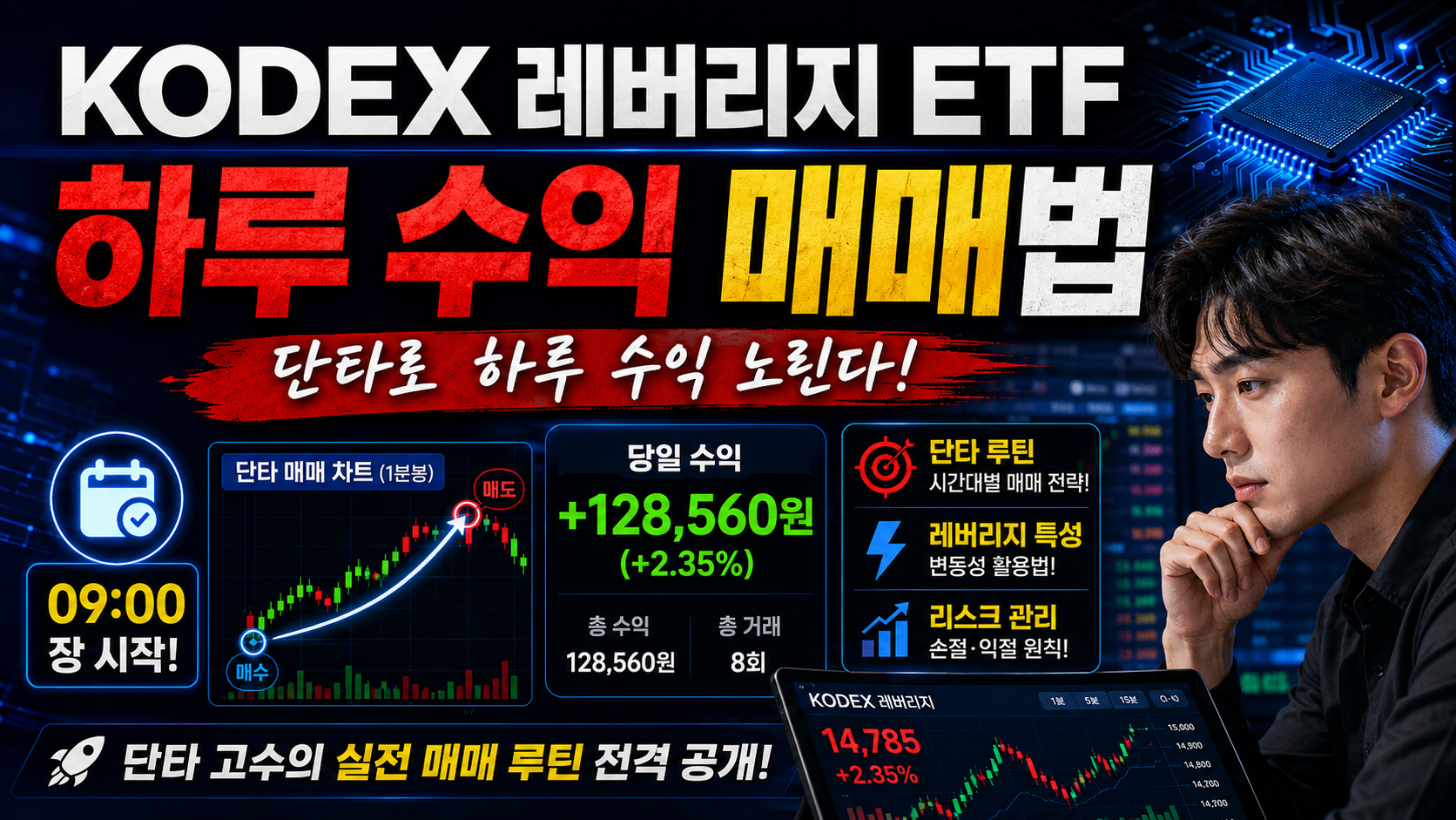 KODEX 레버리지 ETF 단타로 하루 수익 노리는 매매법