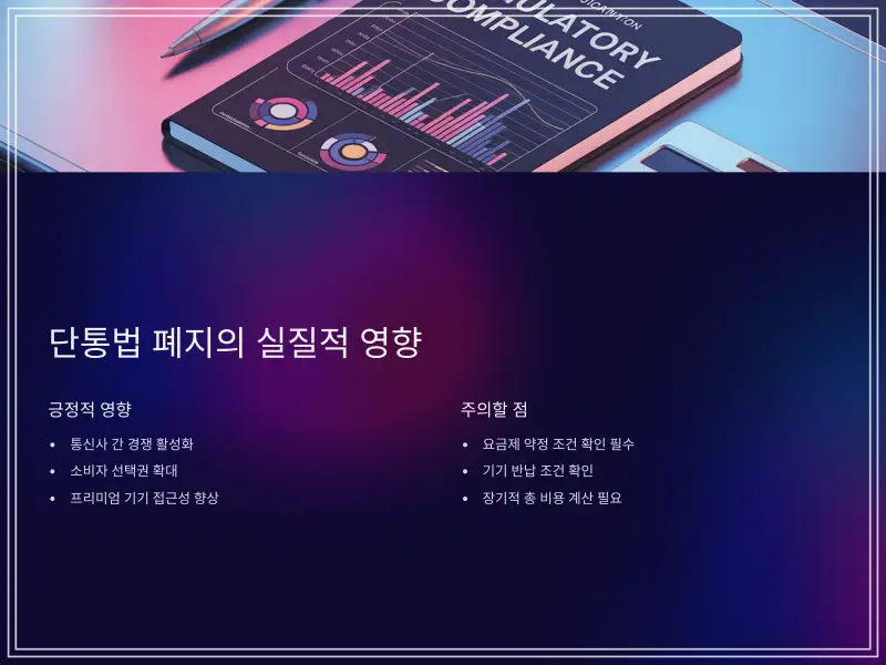 단통법폐지-폴드711_