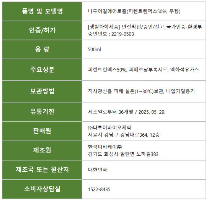 빈대 퇴치제(빈대 살충제) 순위 및 추천 TOP 5(23.11.28.)