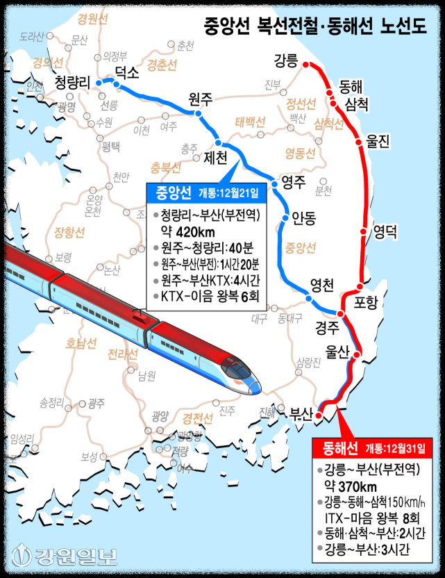 부산 강릉 KTX 개통 노선 예매 방법