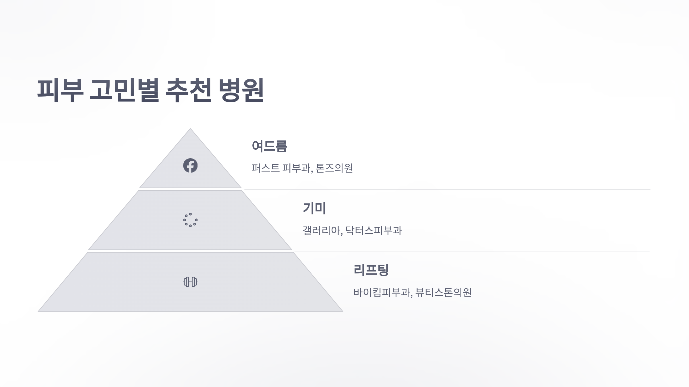 광교-피부과-5