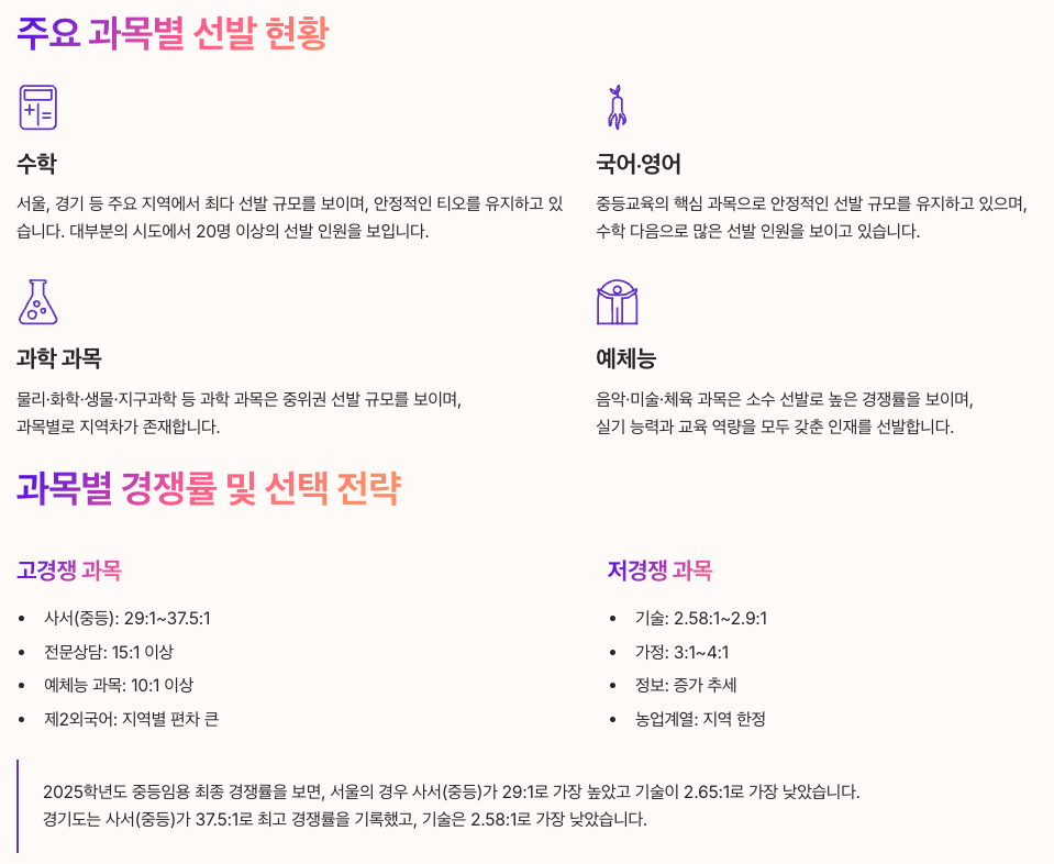 2026 중등임용 과목별 티오 분석 정리