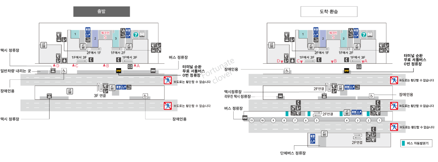 하네다 공항