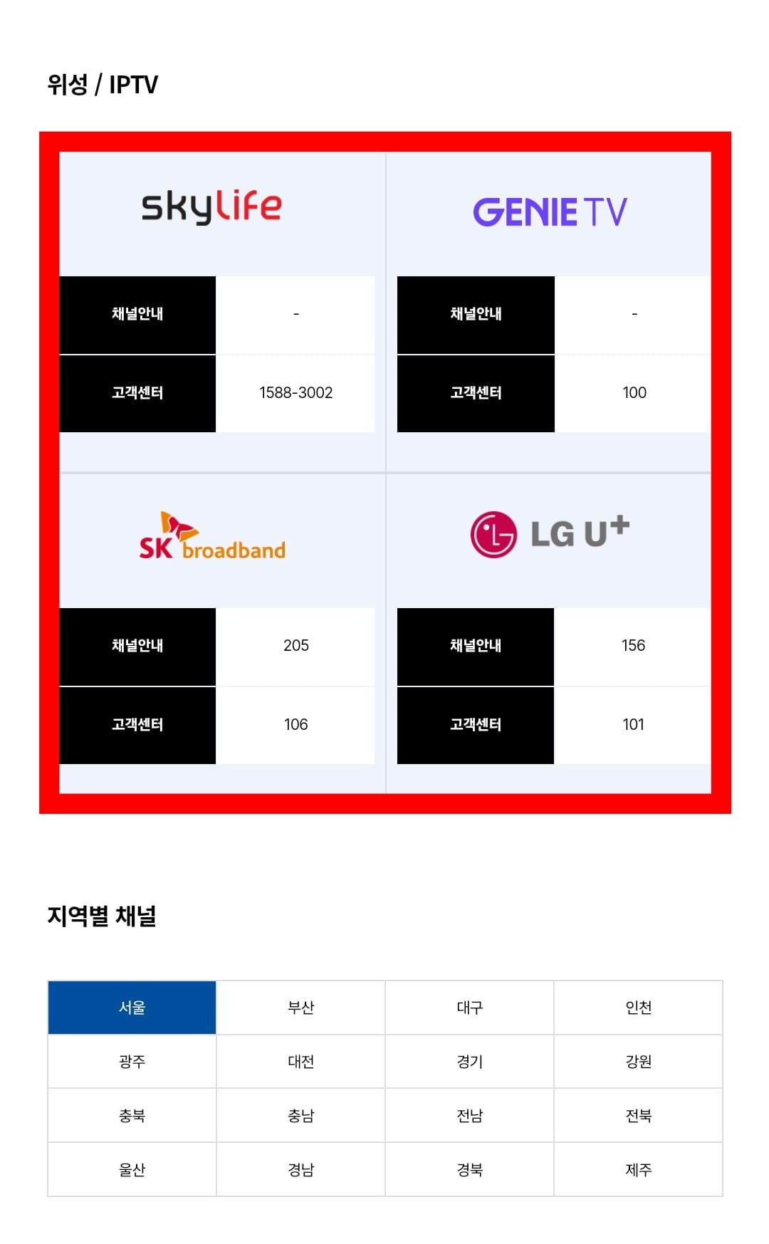 i-show(아이쇼)-편성표-및-채널번호-확인-방법-안내-i-show(아이쇼)는-케이블,-위성-방송,-IPTV에서-시청할-수-있지만,-각-지역과-방송사에-따라-채널-번호가-다를-수-있어-잘-확인하시고-시청하는-것을-권장하는데요.-주요-방송사별-i-show(아이쇼)의-채널-번호는-SK-Btv-205번,-LG-U+-TV-156번입니다.