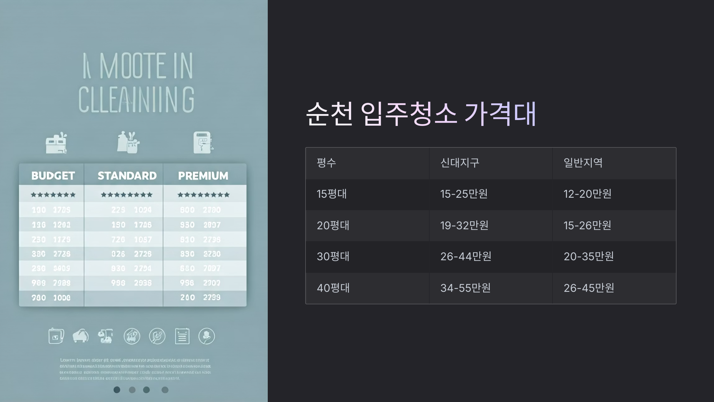 순천 입주청소 업체 비용 안내