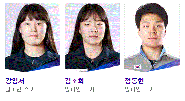 2022 베이징 동계 올림픽 알파인스키 대한민국 한국 선수