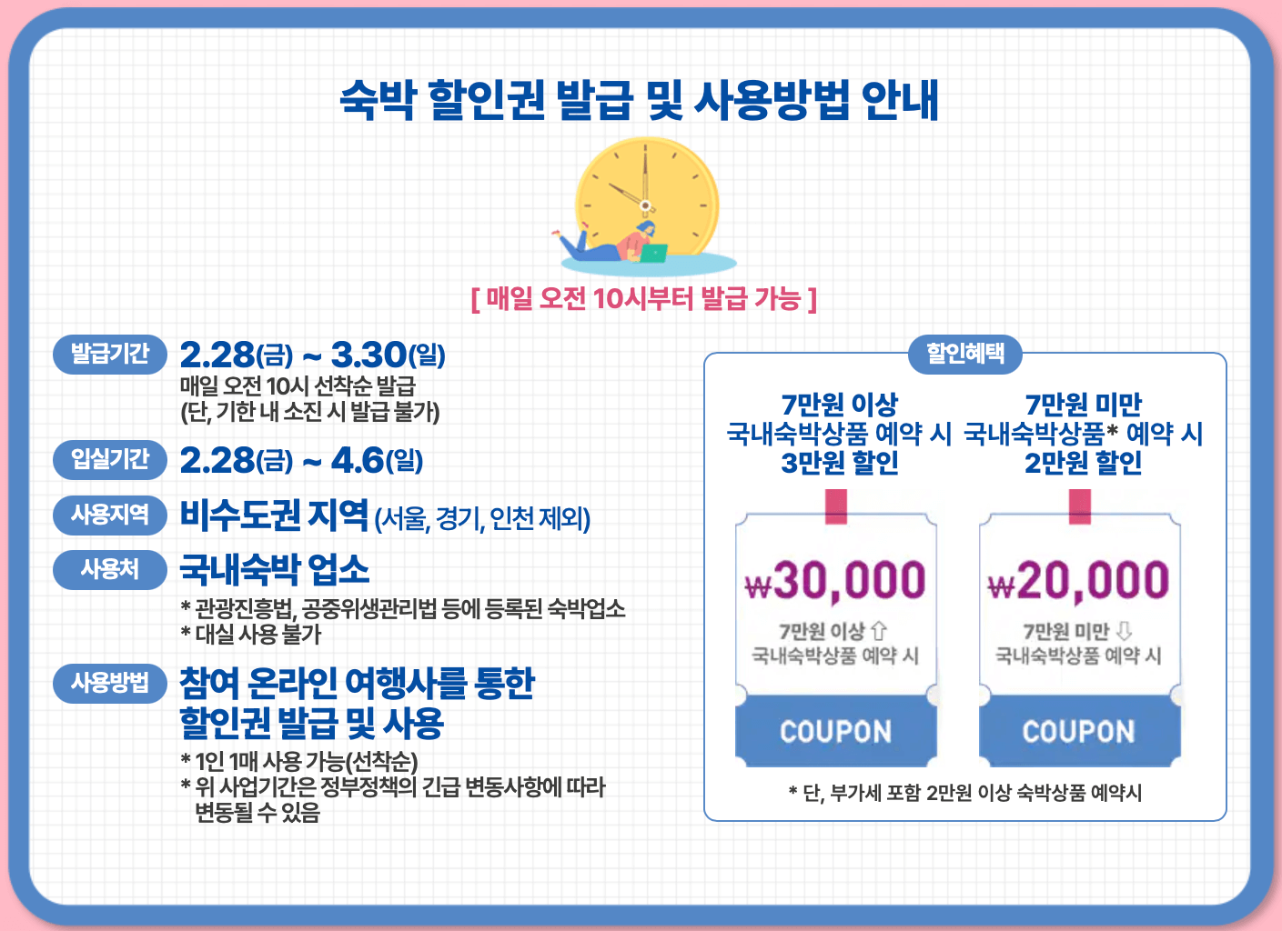 대한민국-숙박-세일-페스타-쿠폰