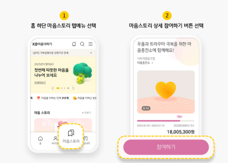 마음스토리기부방법