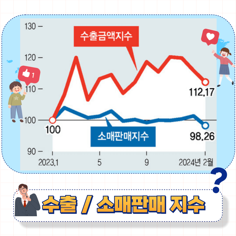 유가 관련주 상승 이유