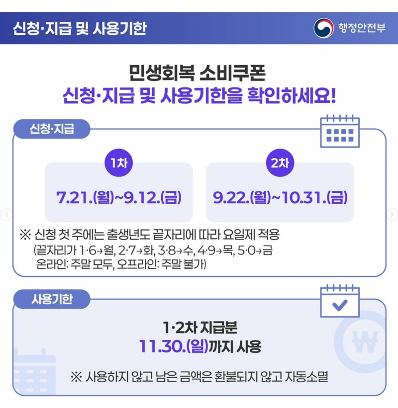 민생회복소비쿠폰 알림서비스