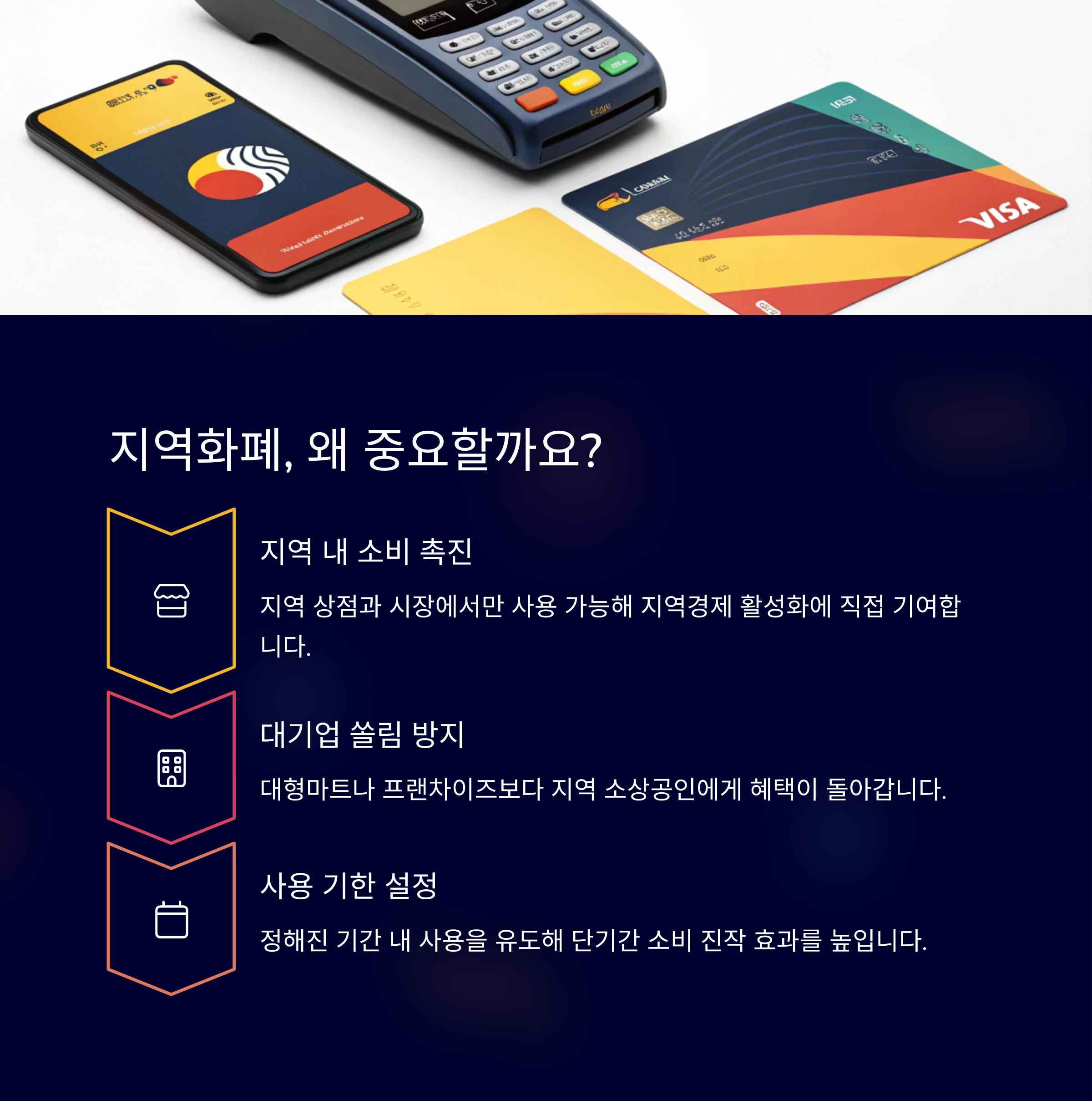 전국민 민생지원금