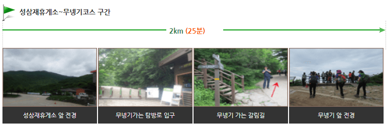 지리산 등산코스