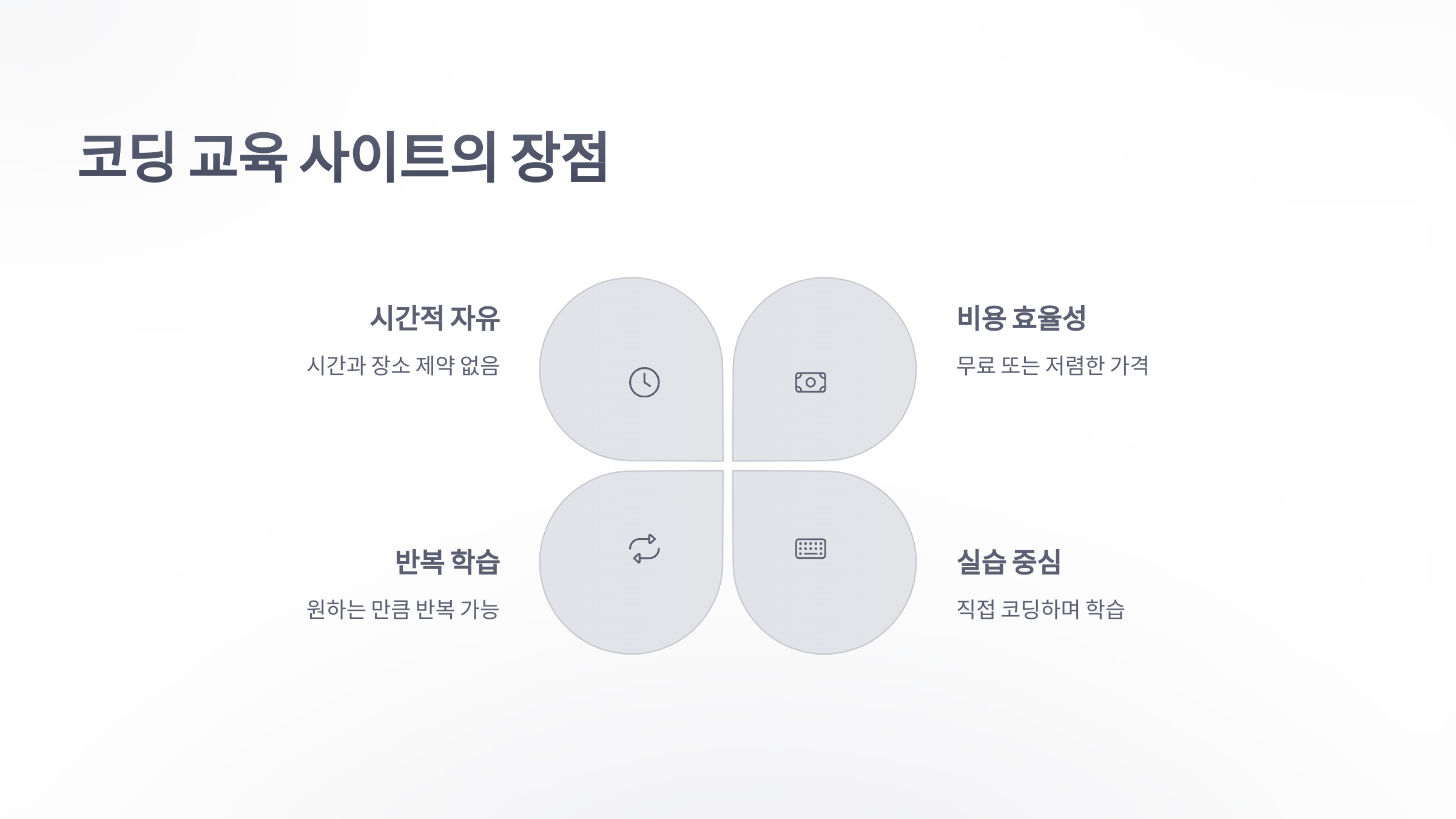 코딩-교육-사이트-3