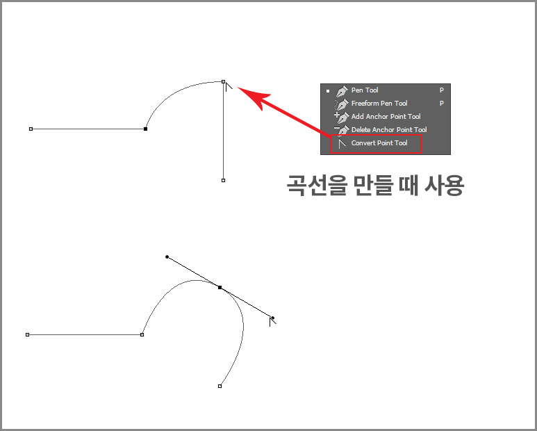 펜툴 곡선