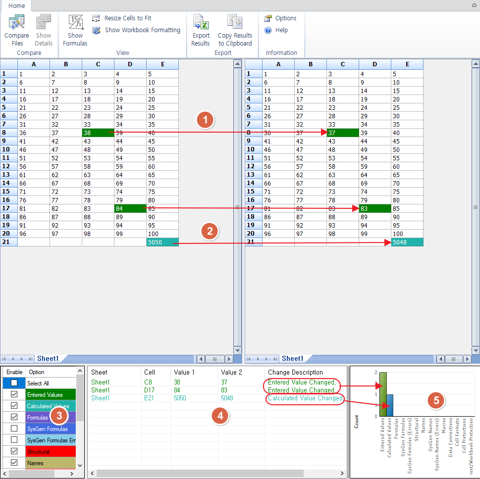 Spreadsheet Compare을 이용한 엑셀파일 비교 결과 화면