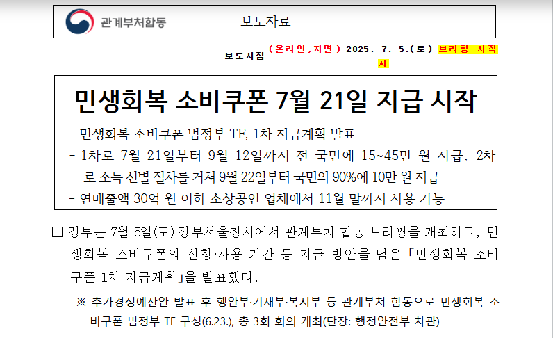 민생지원금 7월 21일 신청방법 가이드