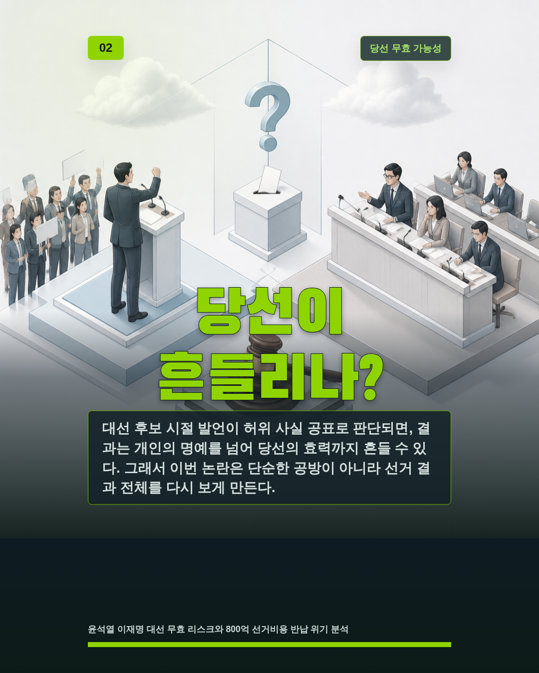 당선이 흔들리나?