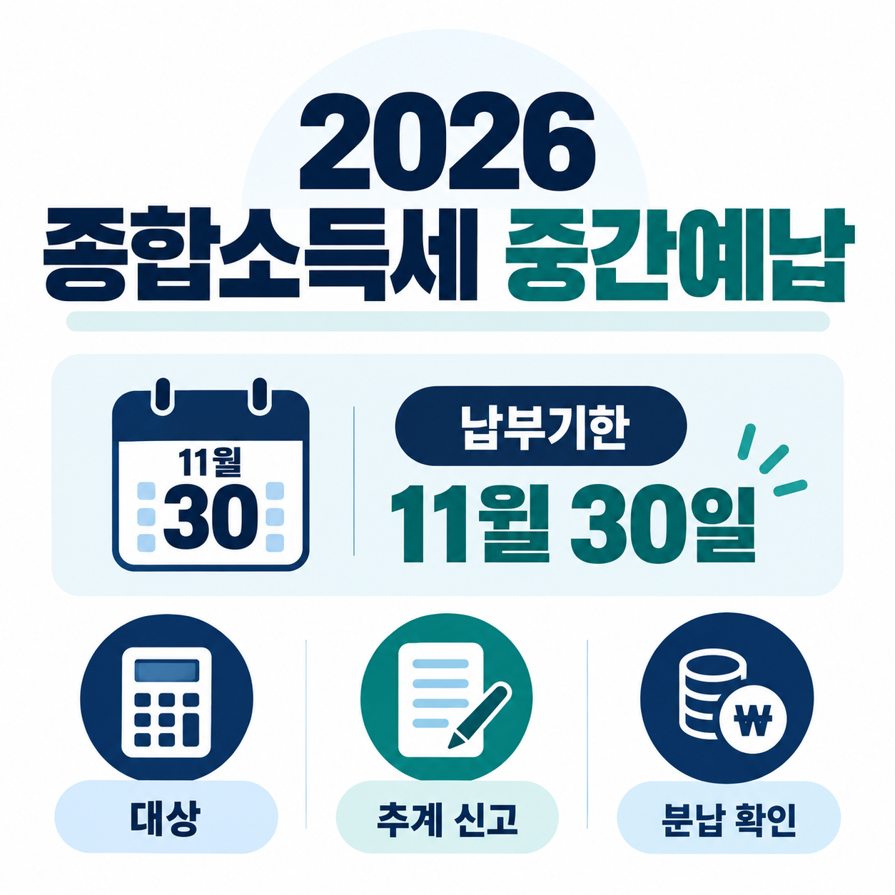 2026년 종합소득세 중간예납 납부기한과 확인 항목