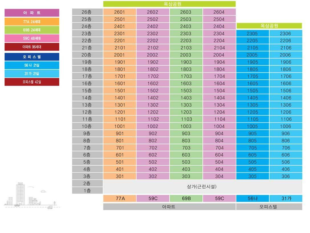 시청역 동원시티비스타 동호수배치도