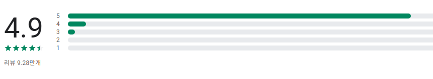 공학용 계산기 앱, 연립방정식, 이차방정식 풀이, 미분&middot;적분 기본 풀이