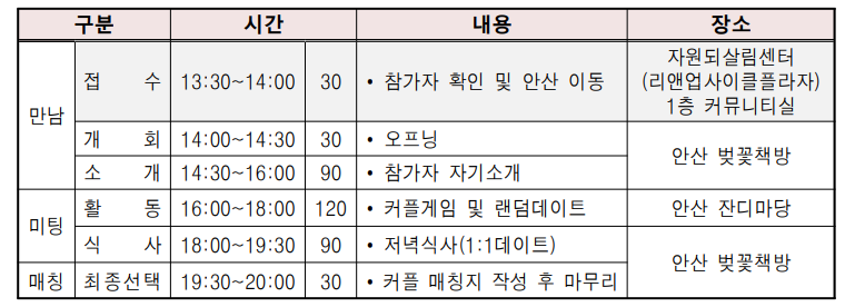 행사일정