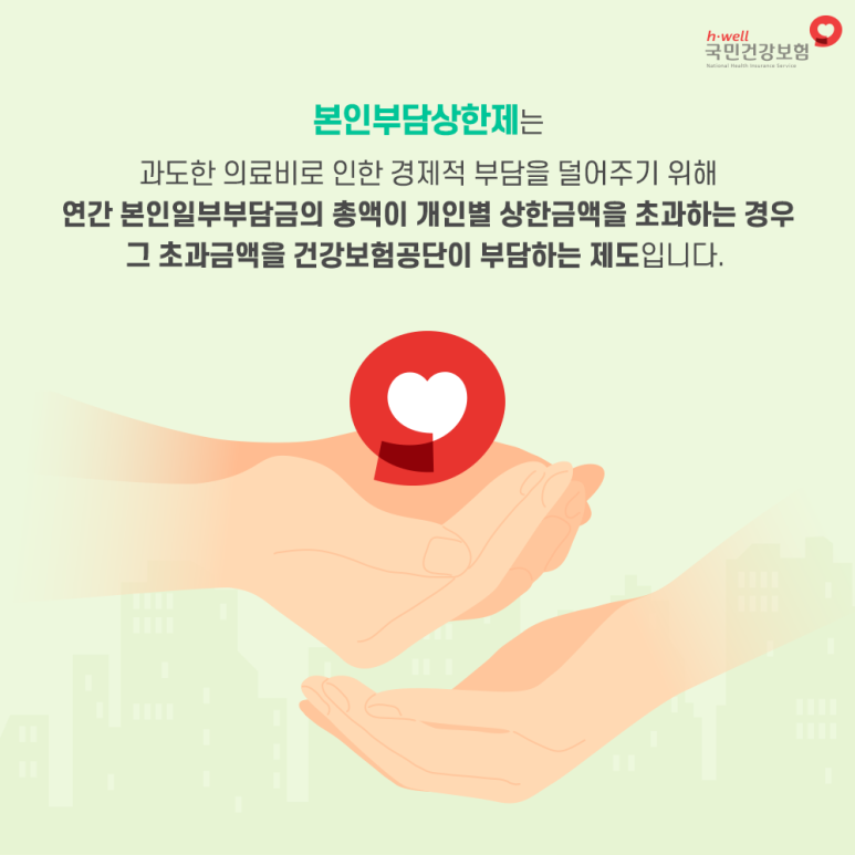 본인부담 상한제 사후환급금 안내 설명