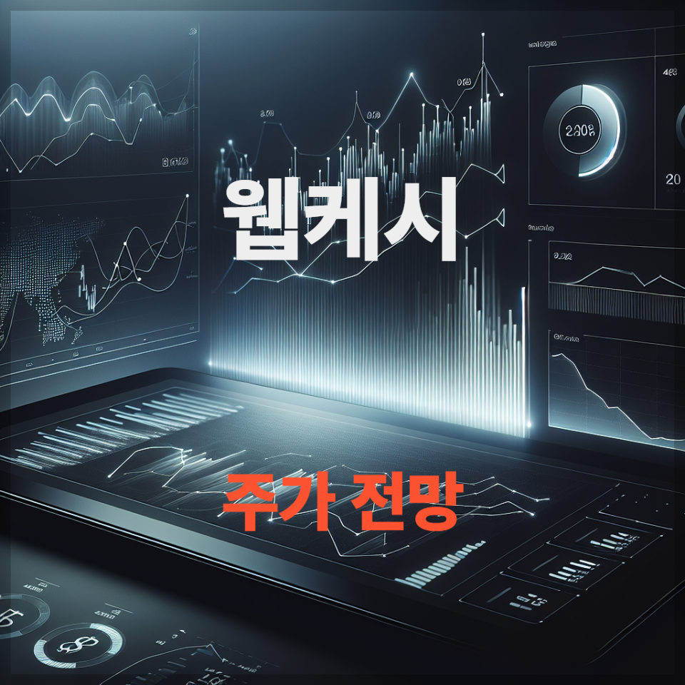 웹케시 주가 전망 배당금 주식 분석