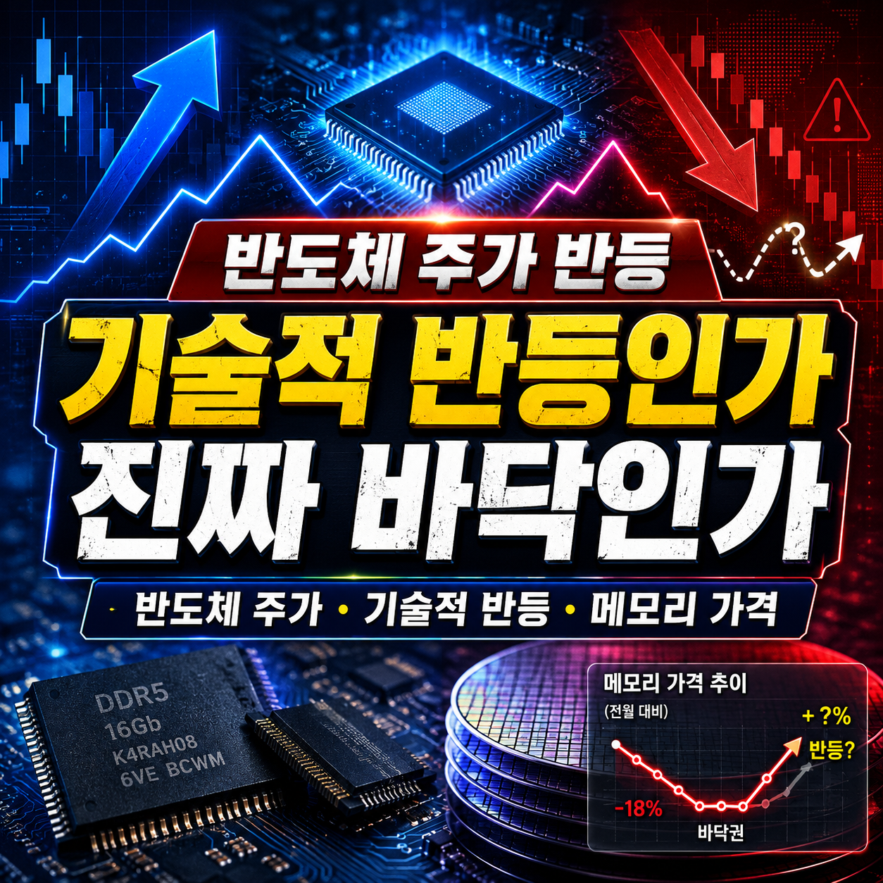 반도체 주가 반등, 기술적 반등인가 진짜 바닥인가 (반도체 주가, 기술적 반등, 메모리 가격)
