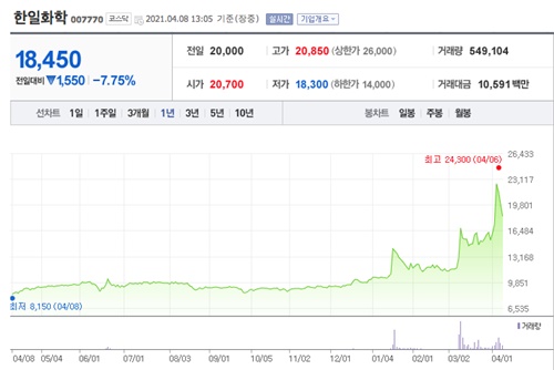 오세훈 관련주 이미지 입니다.