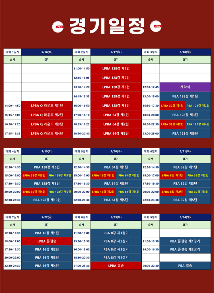 우리금융캐피탈 PBA/LPBA 챔피언십 2026 일정 중계 대진표 경기결과