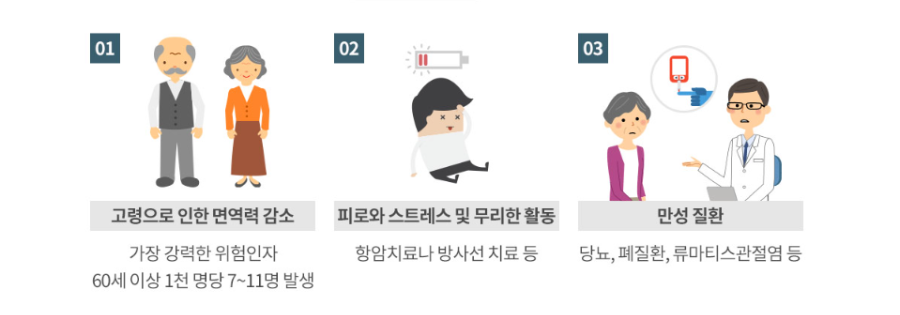 면역력 취약자