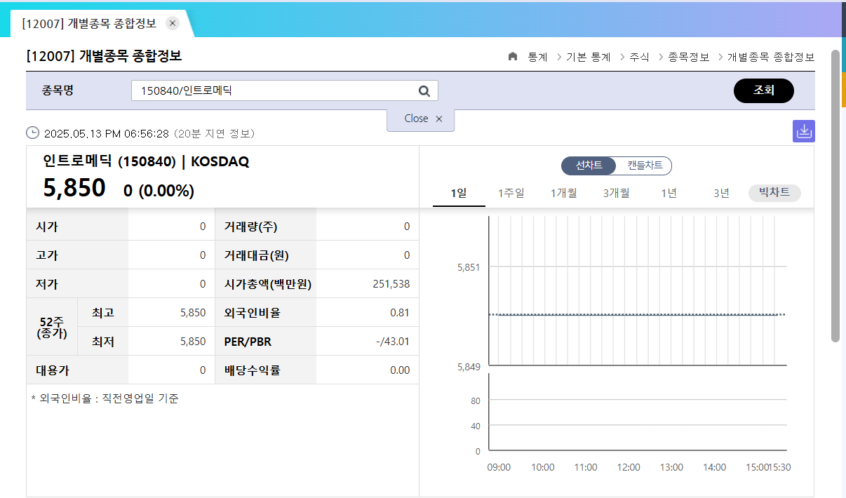 이재명 정책과 관련주 공공의료 공약
