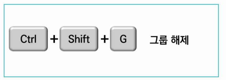 파워포인트 PPT 그룹화 단축키 (Ctrl + G) 그룹 해제 단축키 (Ctrl + Shift + G) 활용법