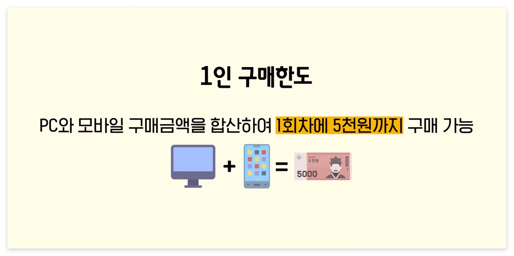 로또복권 모바일 구매