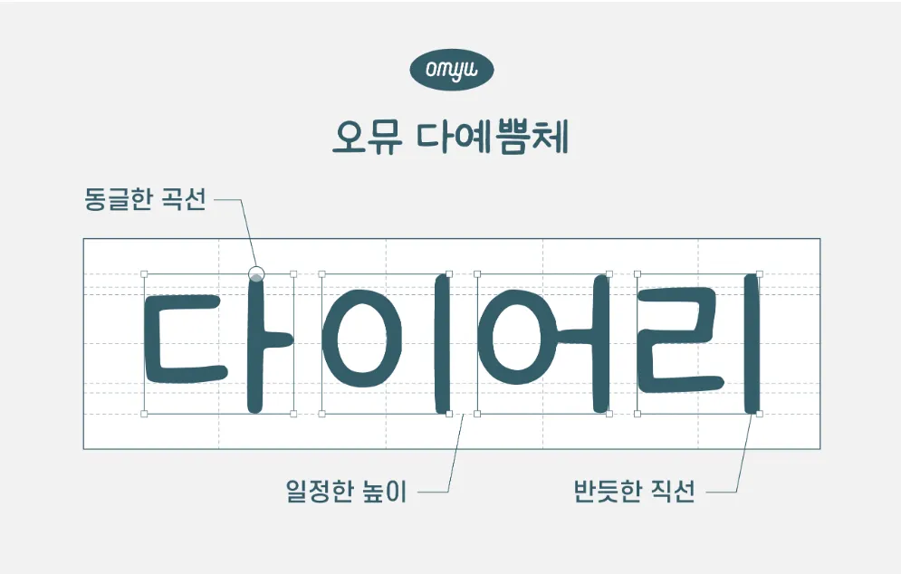 omyu pretty&#44;다이어리체&#44;무료폰트&#44;상업용폰트&#44;손글씨고딕체&#44;손글씨체&#44;오뮤다예쁨체&#44;오뮤다예쁨체 다운로드&#44;오뮤다예쁨체 폰트 설치&#44;웹폰트&#44;