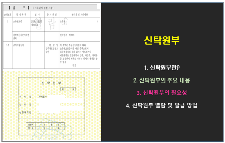 신탁원부 내용, 필요성 9가지에 관한 글