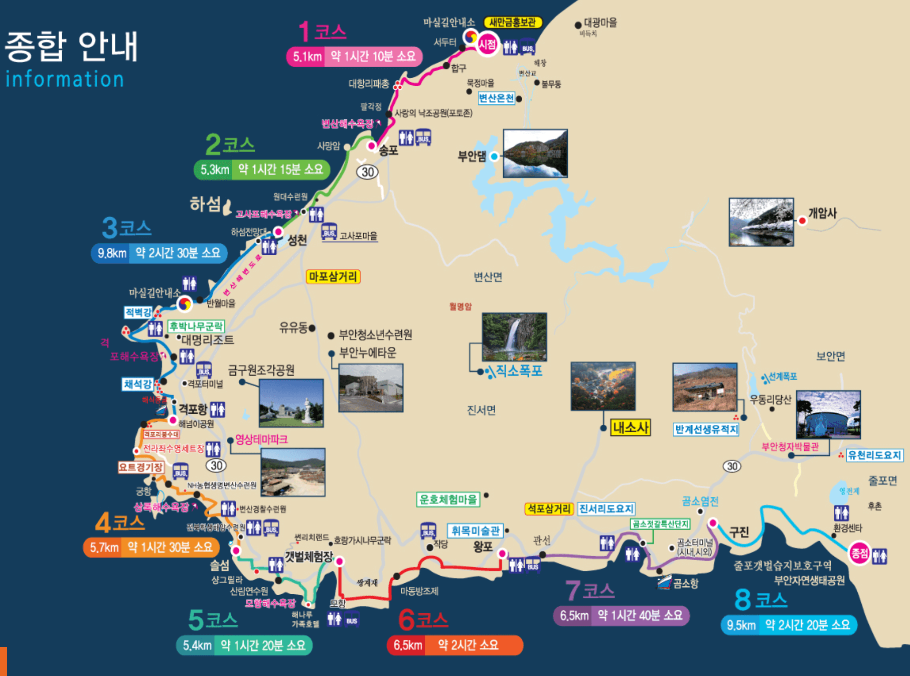 부안마실축제 마실길 8코스 종합안내도