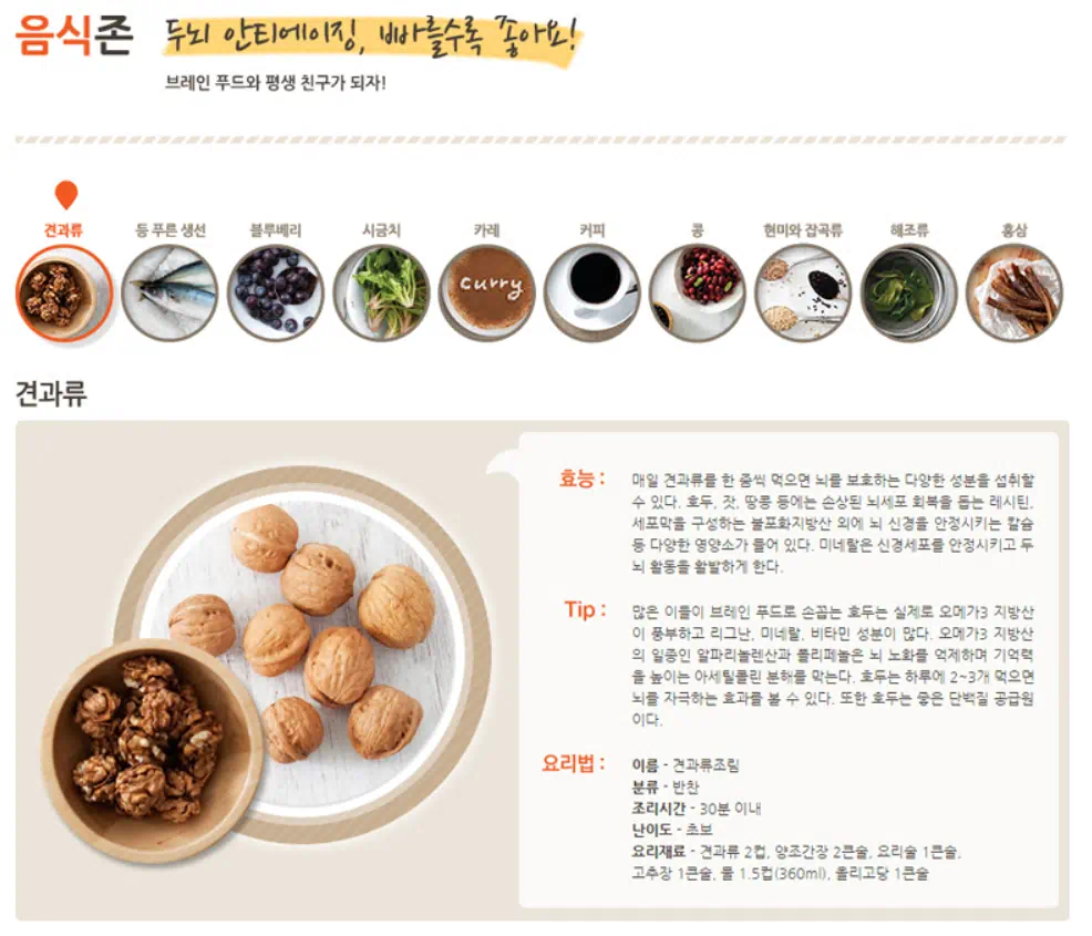 치매에좋은음식