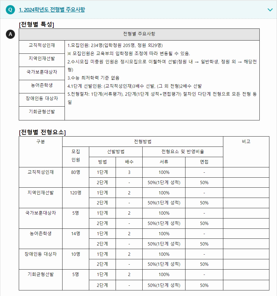 2024학년도 공주교육대학교 학생부종합전형 전형별 주요사항